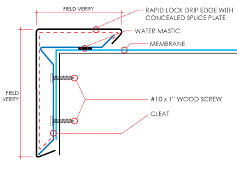 RAPID-LOCK-TERMINATION-EDGE.gif